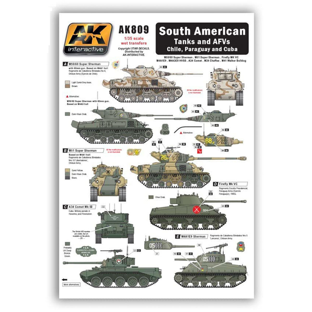 Japanese Early Vehicles Camouflage Colors Acrylic Paint Set (6 Colors) 17ml Bottles (D)