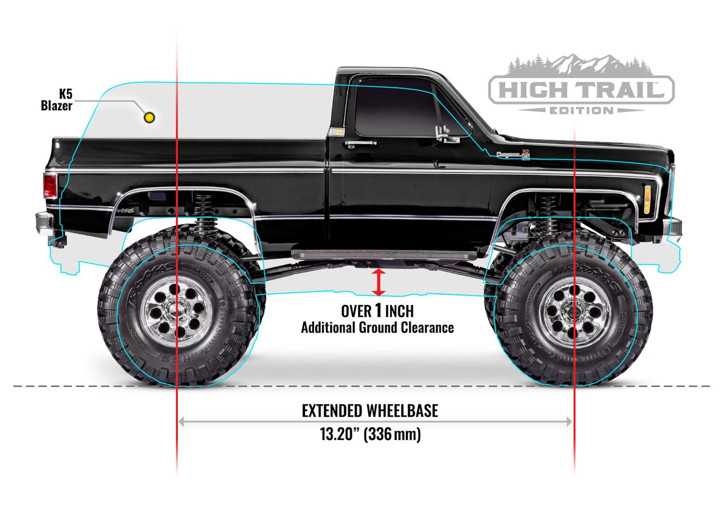 TRX-4 Chevrolet K10 High Trail Edition