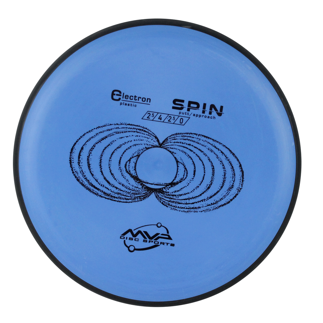 MVP Electron Spin (colors vary)