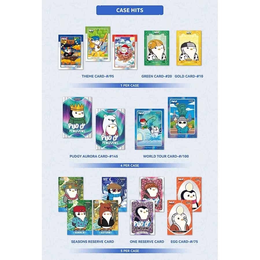 2026 Kakawow Phantom Pudgy Penguins Hobby Box