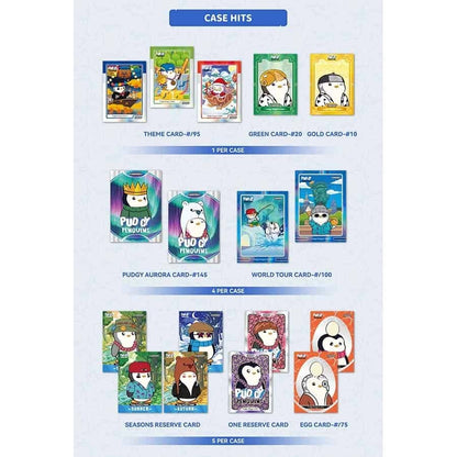 2026 Kakawow Phantom Pudgy Penguins Hobby Box