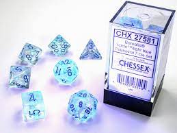 Borealis  Polyhedral Icicle/light blue Luminary  7-Die Set