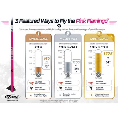Estes Rockets Pro Series II™ Pink Flamingo