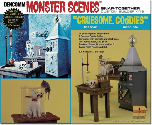 Gruesome Goodies Monster Scene