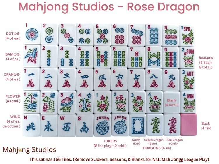Mahjong Studios – Rose Dragon American Mahjong Bundle Tile Set (166 Tiles) | All In One - Carry Bag + Tiles & Bag + Mat + Racks + Instructions