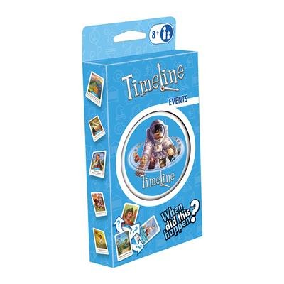 Timeline Events (Eco-Blister)