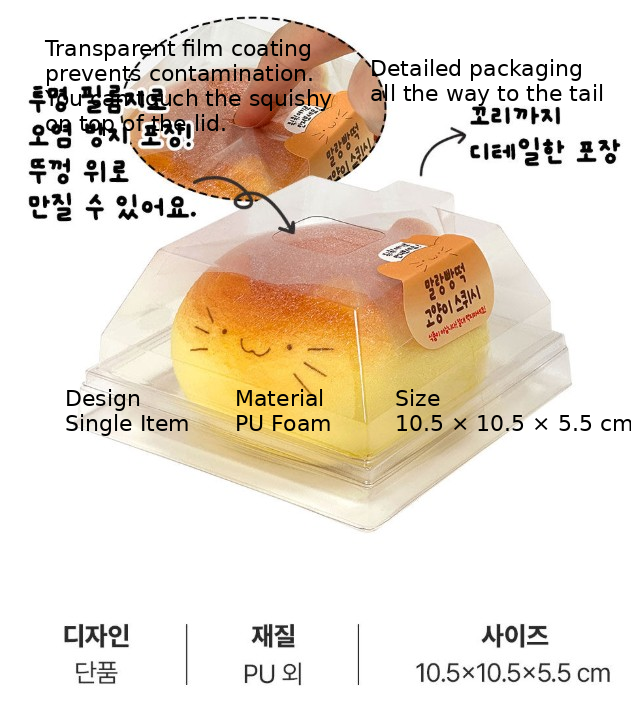 K-Wonderland - Cat Bread Squishy – Soft & Slow-Rebound Stress Toy