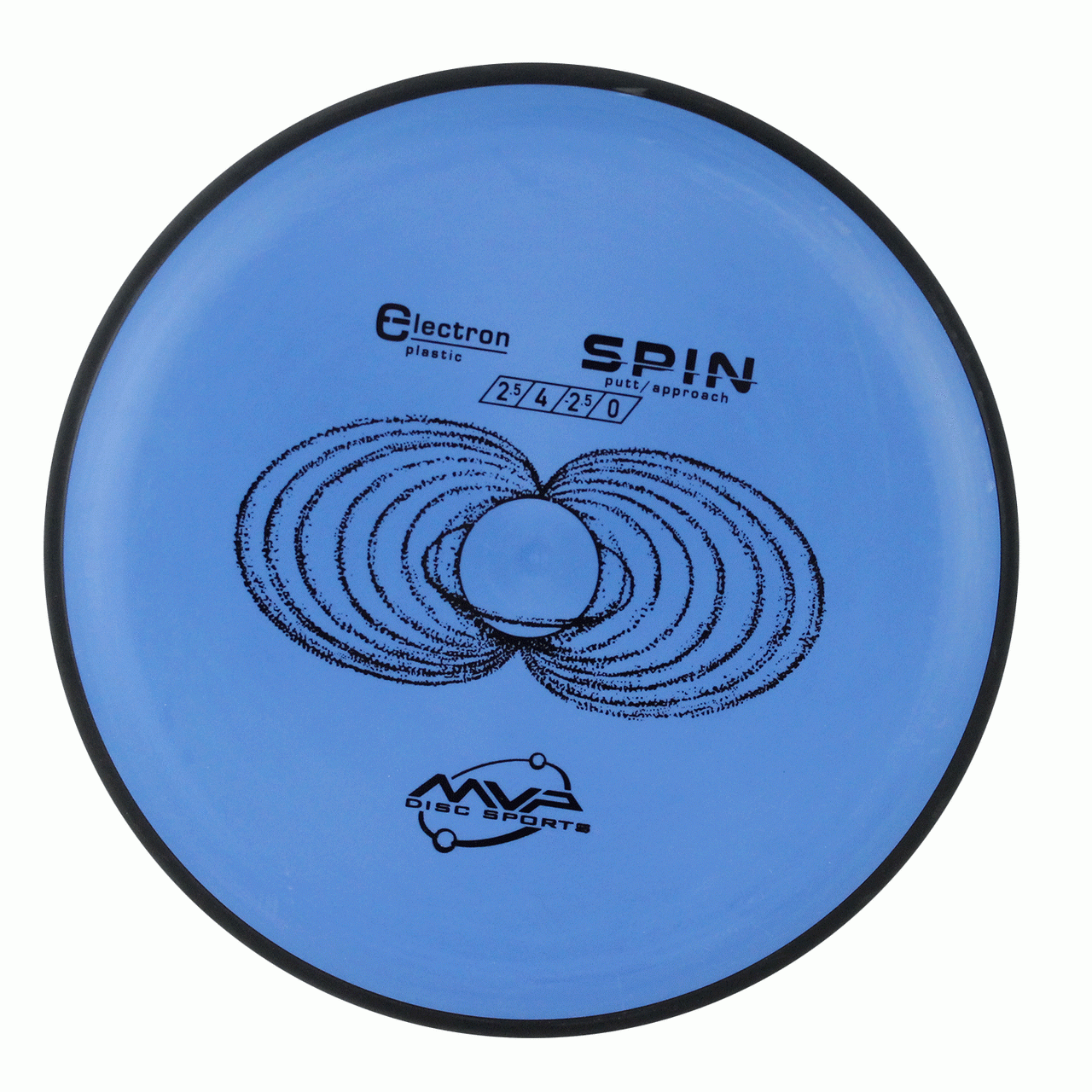 MVP Electron Spin  (colors vary)