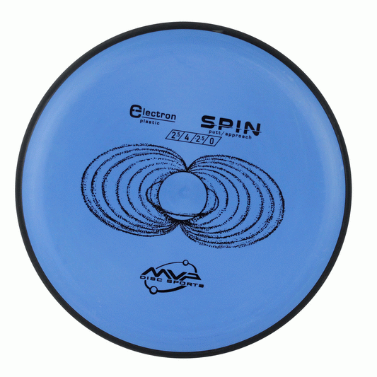 MVP Electron Spin  (colors vary)
