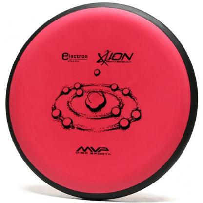 MVP Electron Ion Disc