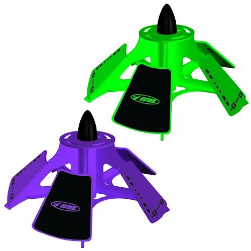 3233 Blenders Kit Level 2