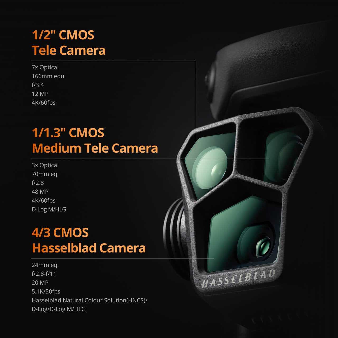 DJI Mavic 3 Pro with DJI RC
